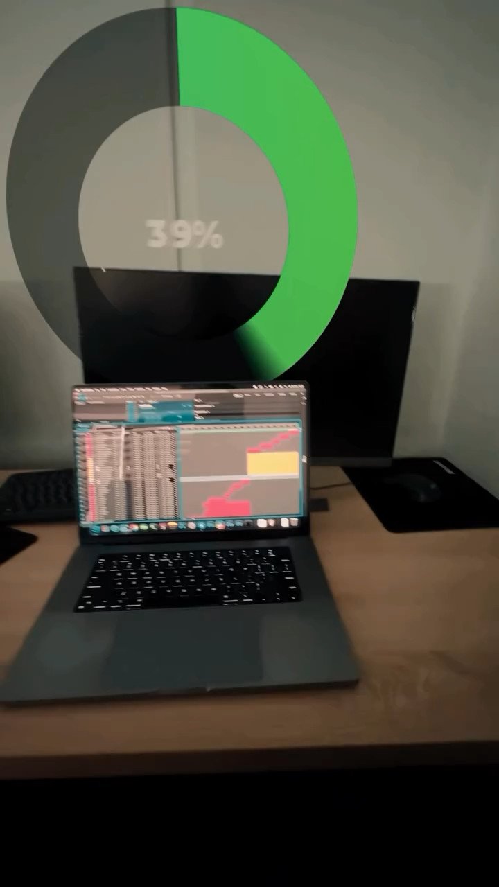 Campaign performance dashboard on a laptop